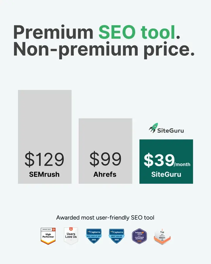 Advertentie SiteGuru: premium SEO tool, non-premium price